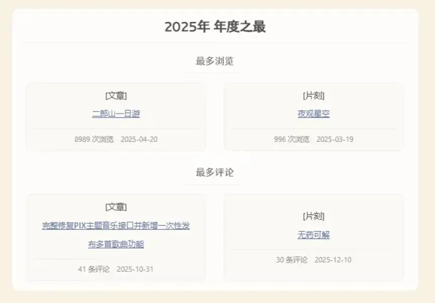 时年鉴---一款让你更了解网站数据的WP插件 V1.0.2-似水流年